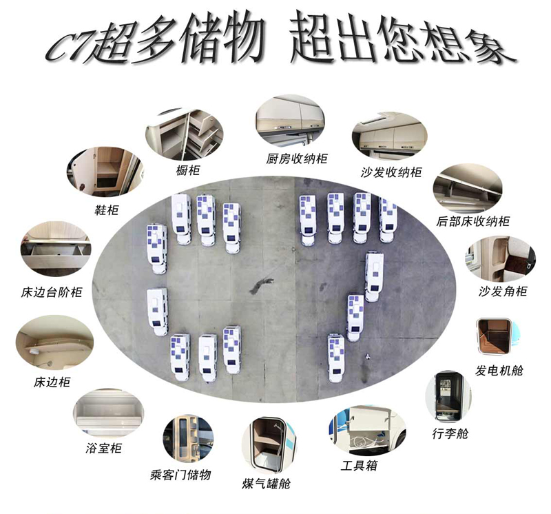 20年房車經(jīng)驗(yàn)打造，經(jīng)典款房車