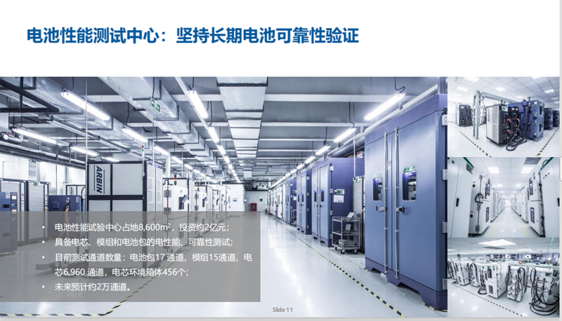 房車可以選擇鋰電池嗎？