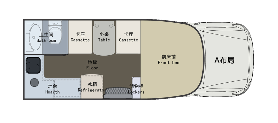 什么時候你最想擁有一臺房車？