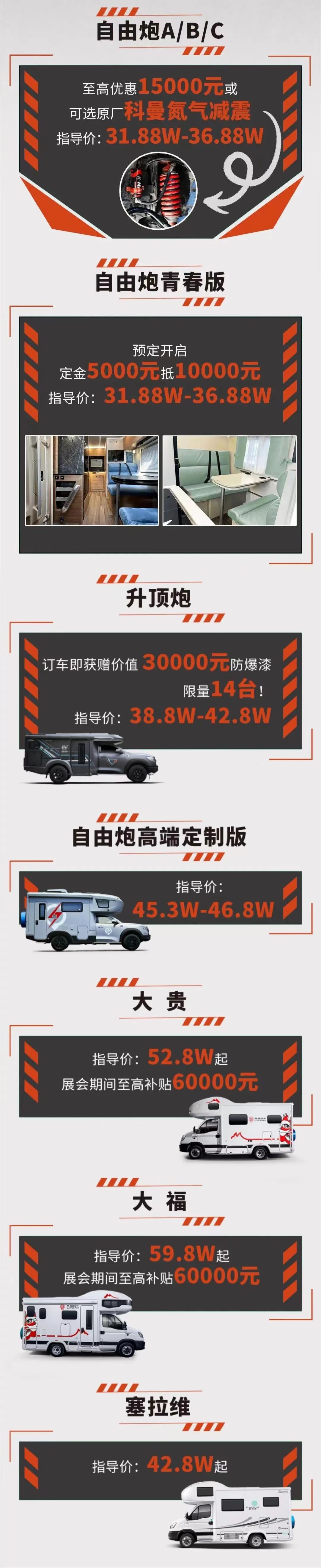 展會如何選房車，聽老劉給你說一說！
