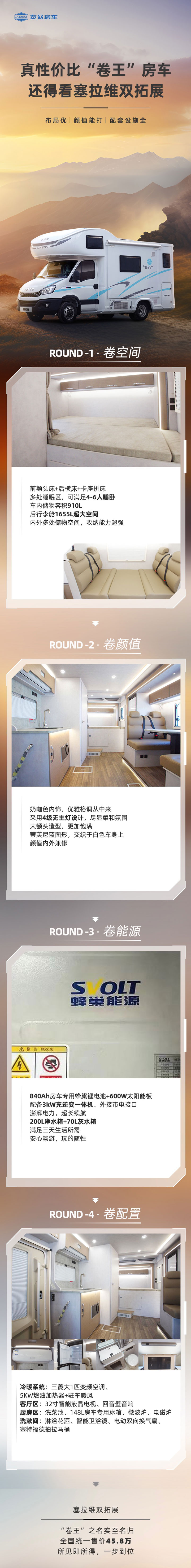 真性?xún)r(jià)比“卷王”房車(chē)，還得看塞拉維雙拓展！
