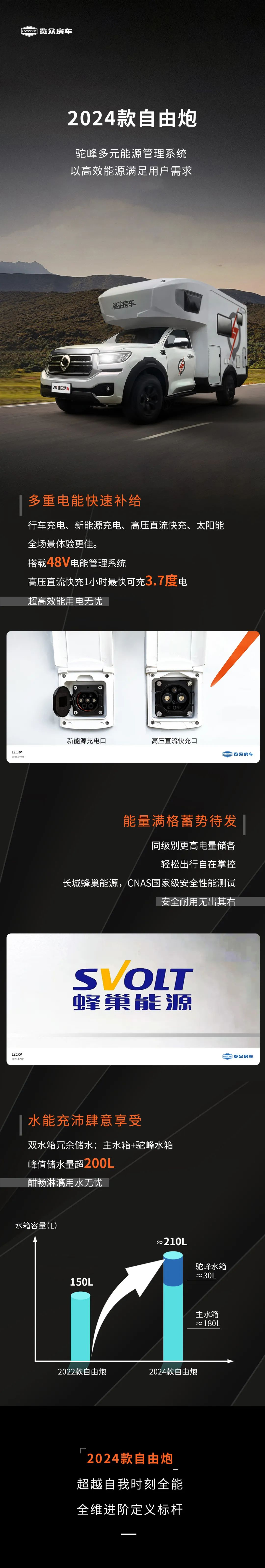 2024款自由炮-水電能源，全面升級(jí)