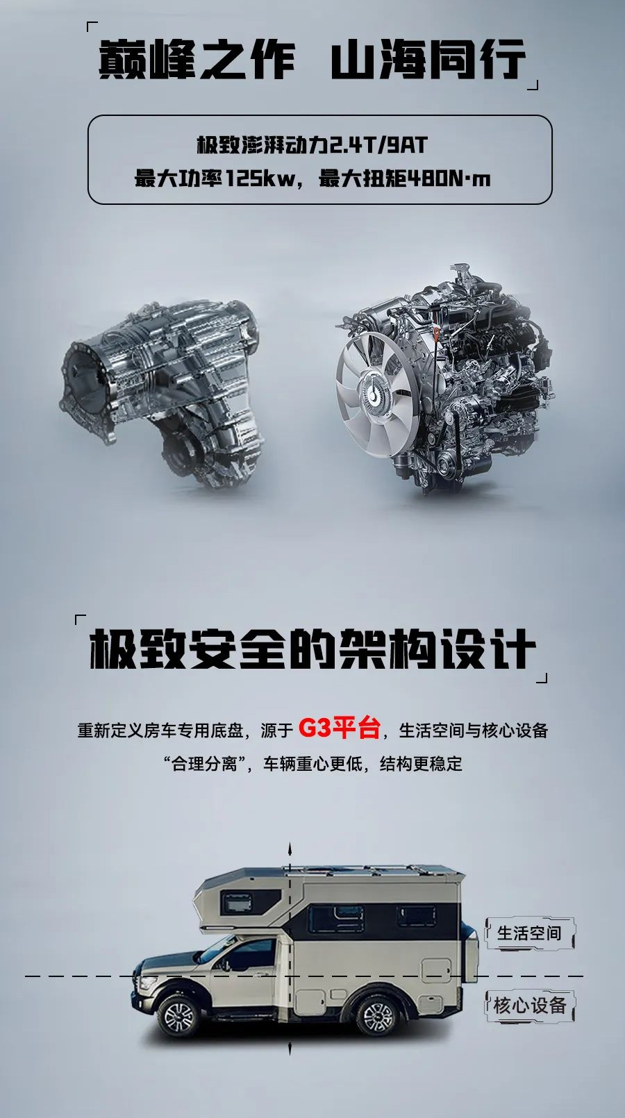 55.8 萬起，山海炮房車正式上市！