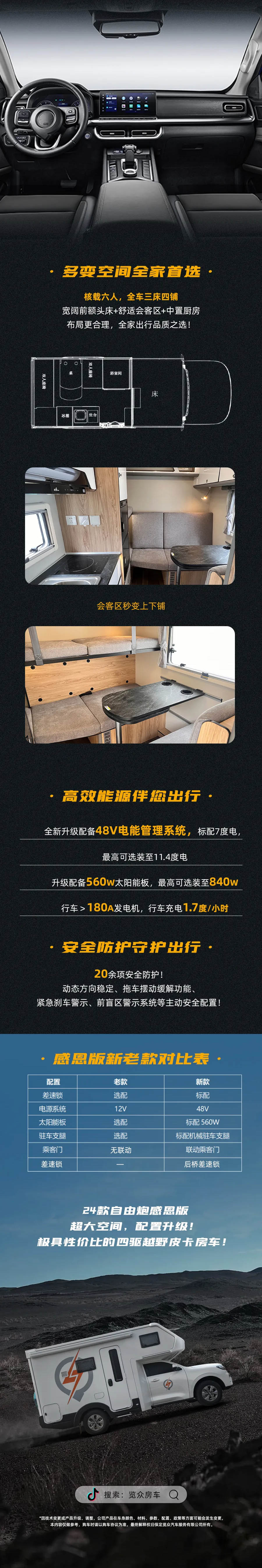 帶你走進(jìn)24款自由炮感恩版，多款選配變標(biāo)配！