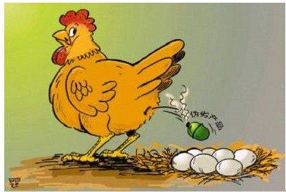 目前，國內市場食品安全檢測現(xiàn)狀分析