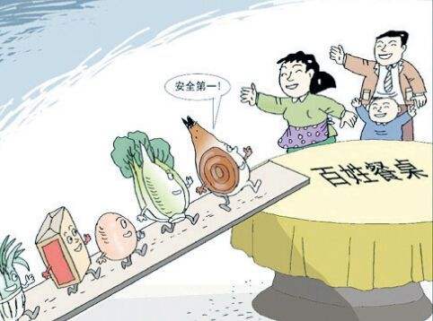 隨著中國的不斷發展，民以食為天，食以安為先，食品安全問題一直是人們十分關心的話題，保障是安全是全社會的共同話題