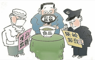 食品安全檢測(cè)儀